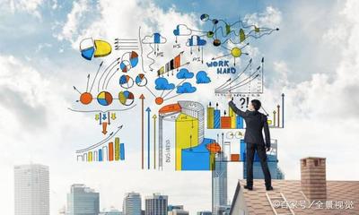 手握200萬資金，如何構建穩健高效的投資組合？